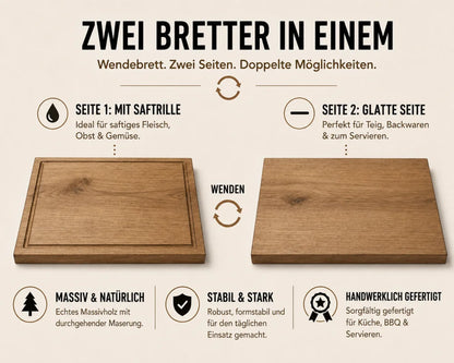 Massives Wendebrett mit Saftrille auf einer Seite und glatter Fläche auf der Rückseite für unterschiedliche Küchenarbeiten.
