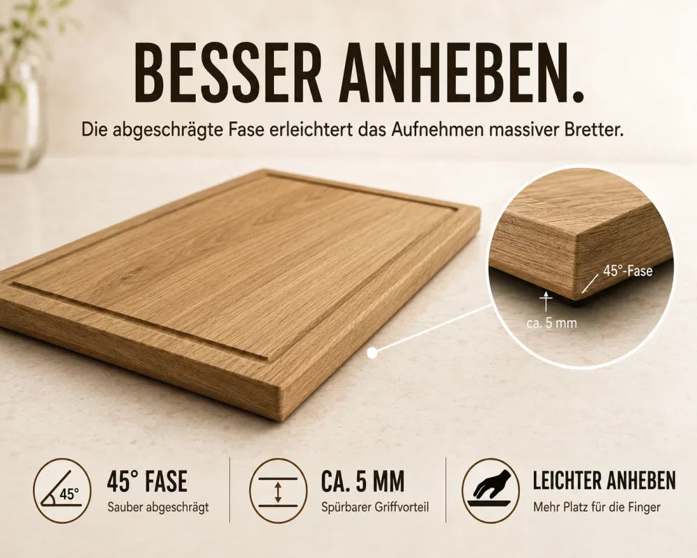 Massives Schneidebrett mit ca. 5 mm breiter 45°-Fase, die das Anheben von der Arbeitsfläche erleichtert.