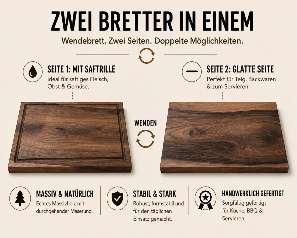 Wendebrett mit Saftrillenseite und glatter Arbeitsseite – zwei Nutzungsmöglichkeiten in einem Schneidebrett.