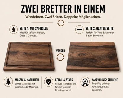Wendebrett mit Saftrillenseite und glatter Arbeitsseite – zwei Nutzungsmöglichkeiten in einem Schneidebrett.